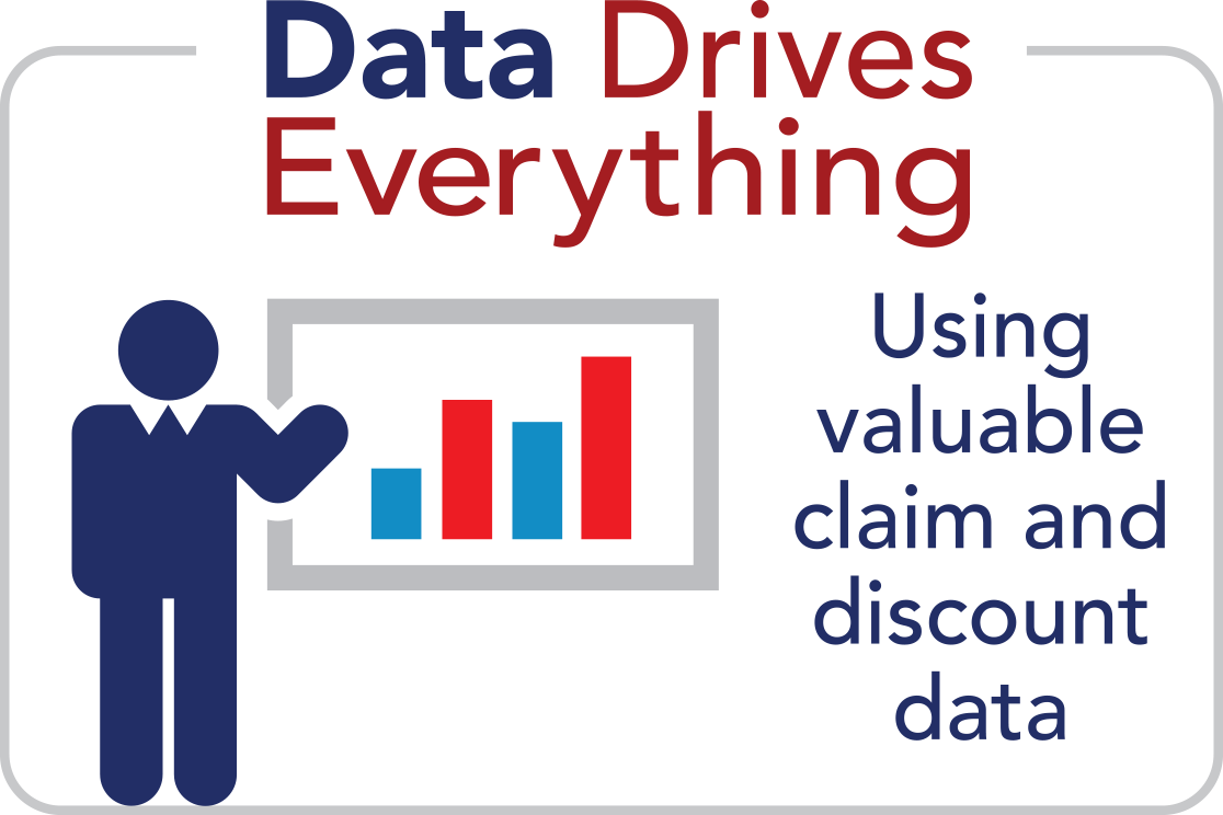 Data Drives Everything